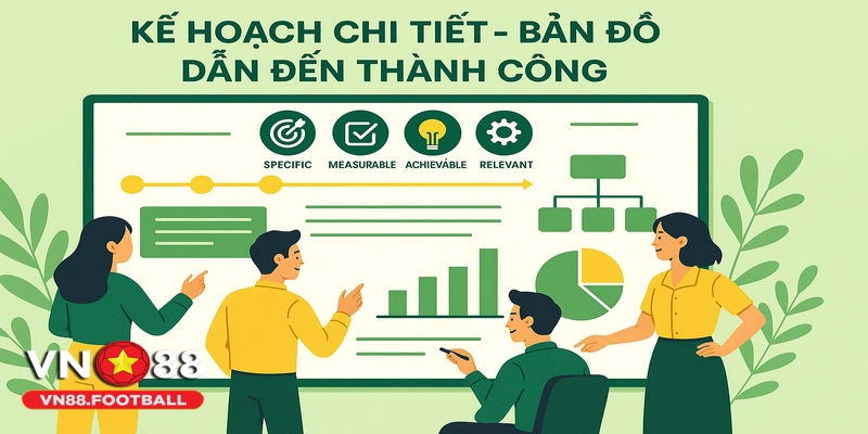 Kế hoạch chi tiết là nền tảng để đạt mục tiêu một cách hiệu quả và bền vững.
